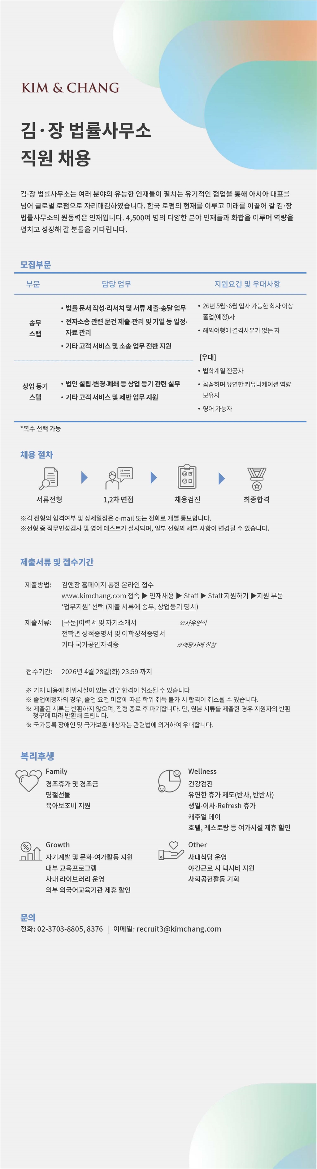Contents image